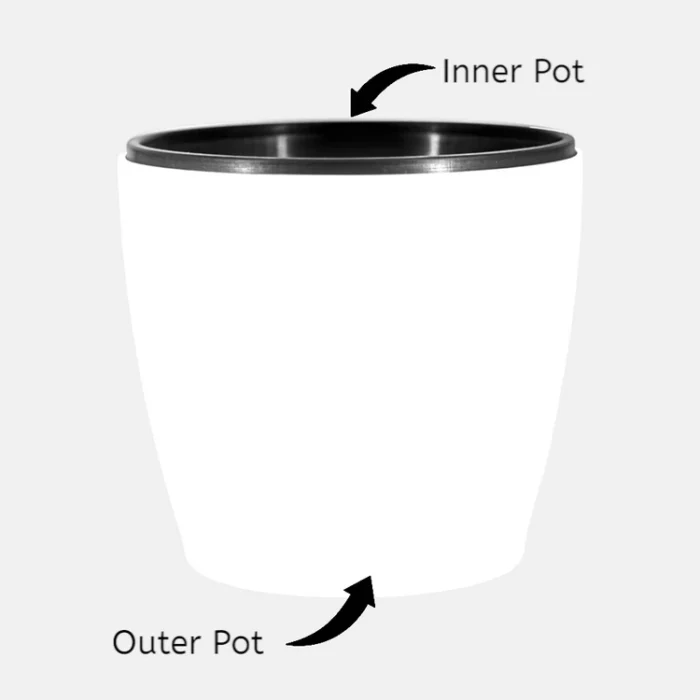 inner-outer-pot inner-outer-pot